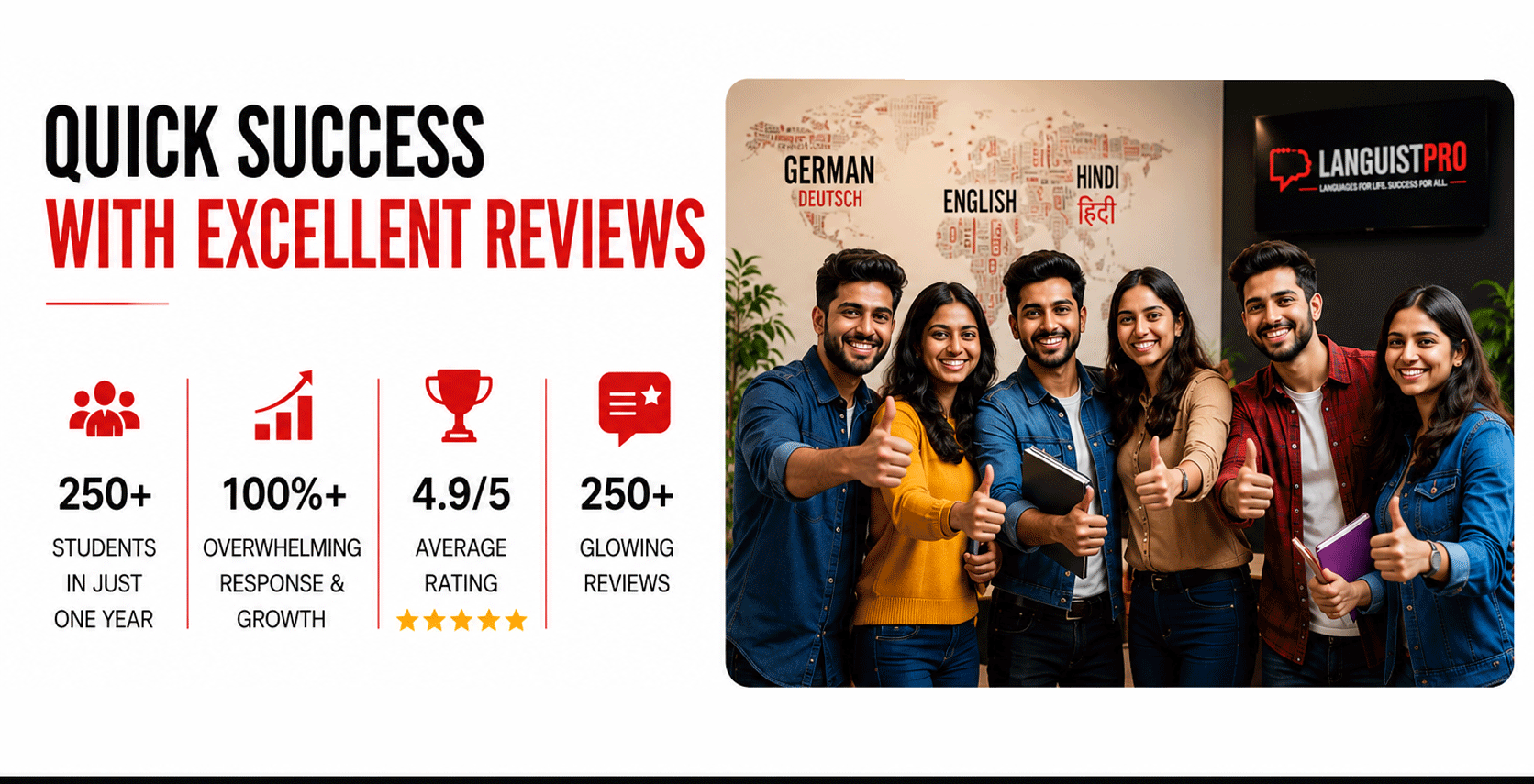 Quick Success With Excellent Reviews